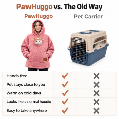 PawHuggo™ Pet Carrier Hoodie